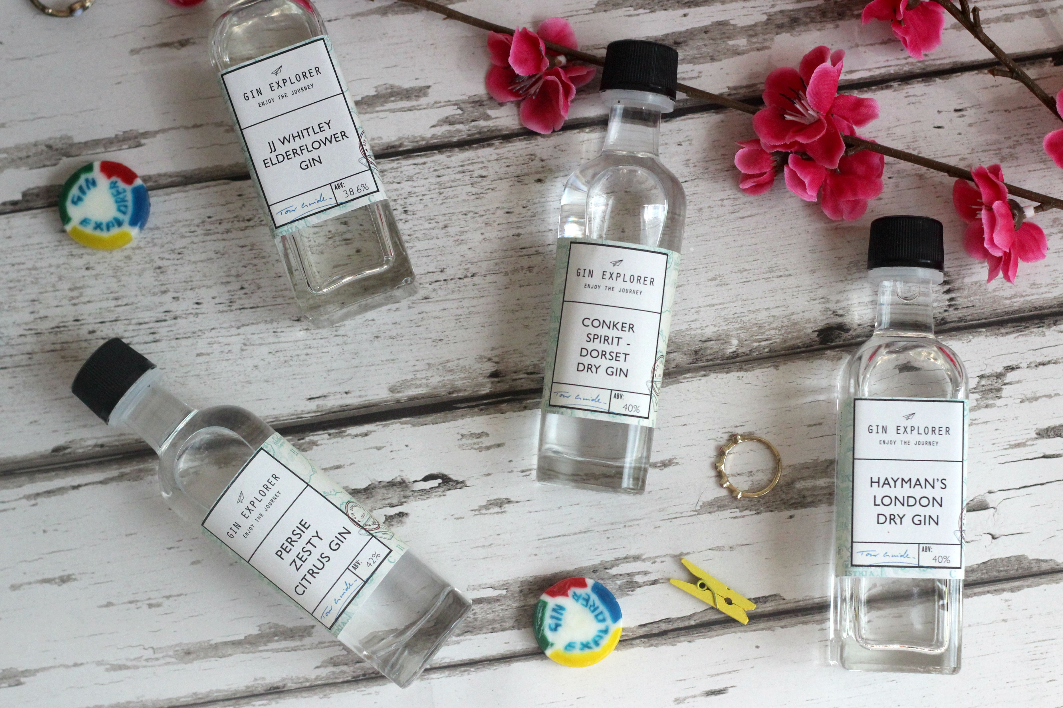 GinExplorerBox
